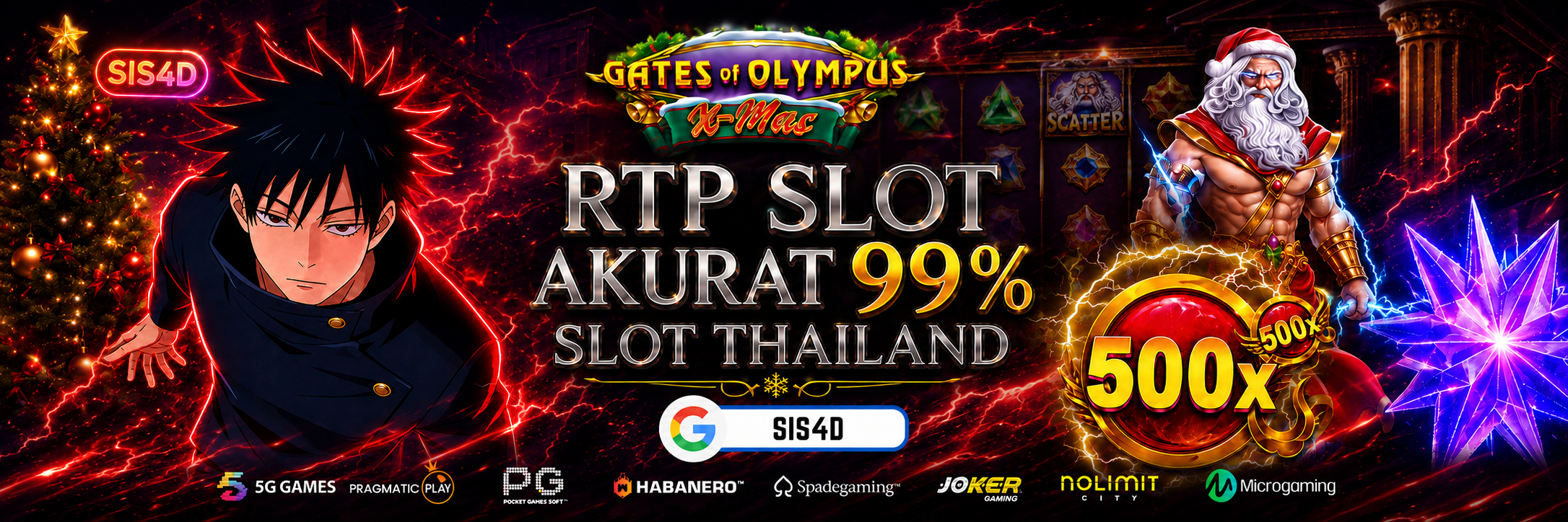 Situs Slot